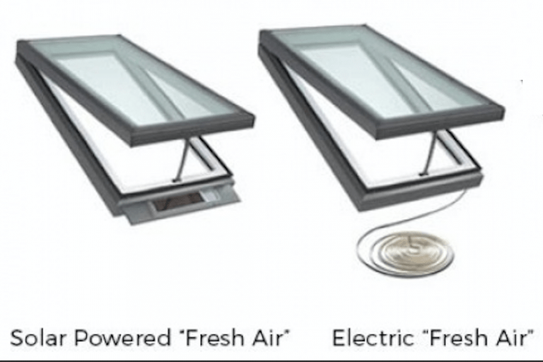 Velux Services Roof Window ODL The Velux Specialists